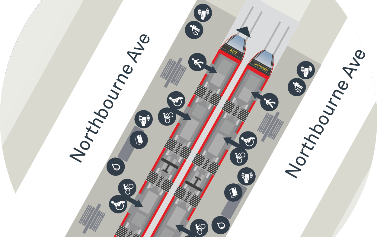 stop-facilities