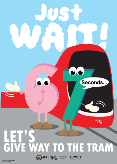 safety poster for rail safety week